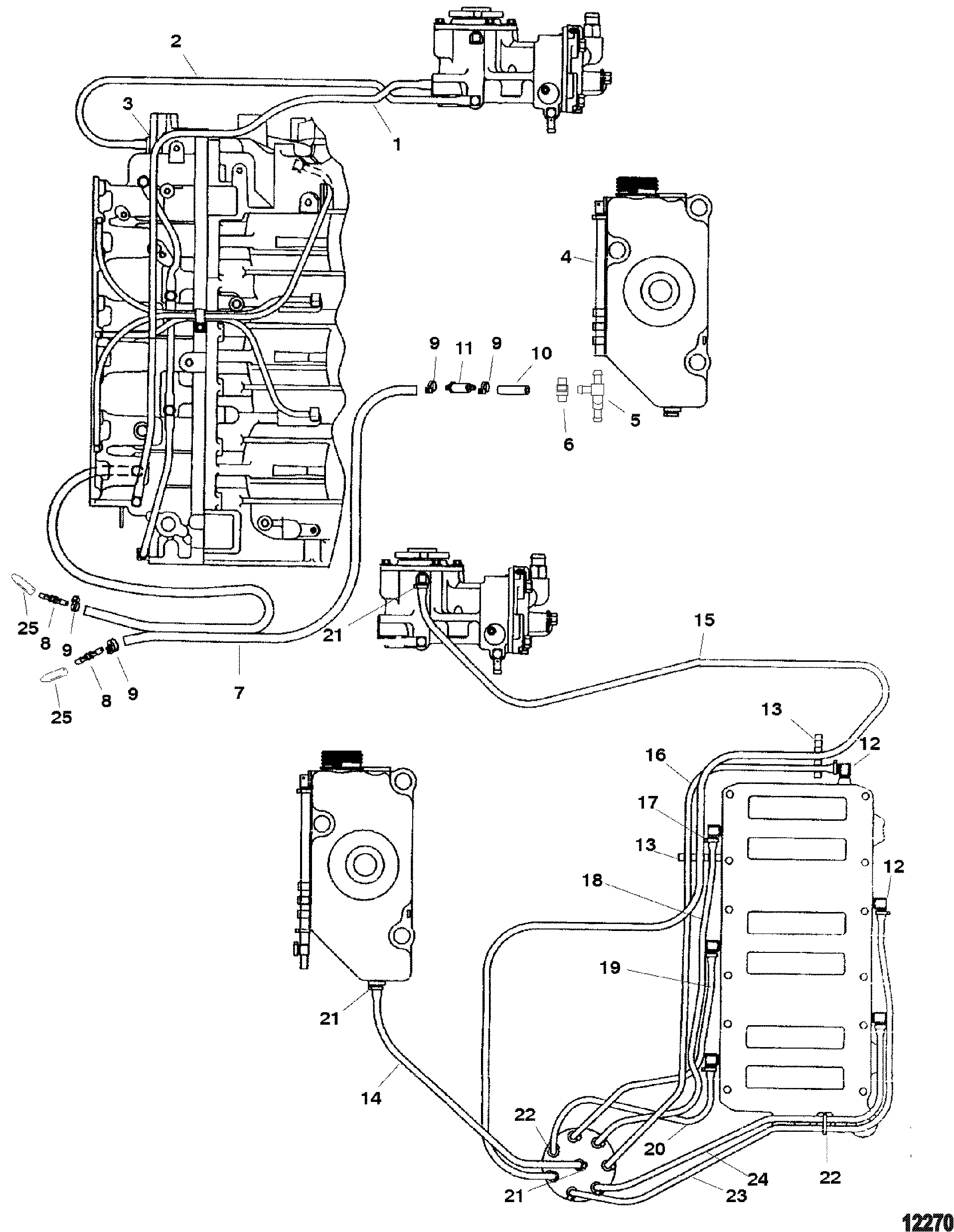 Oiling System