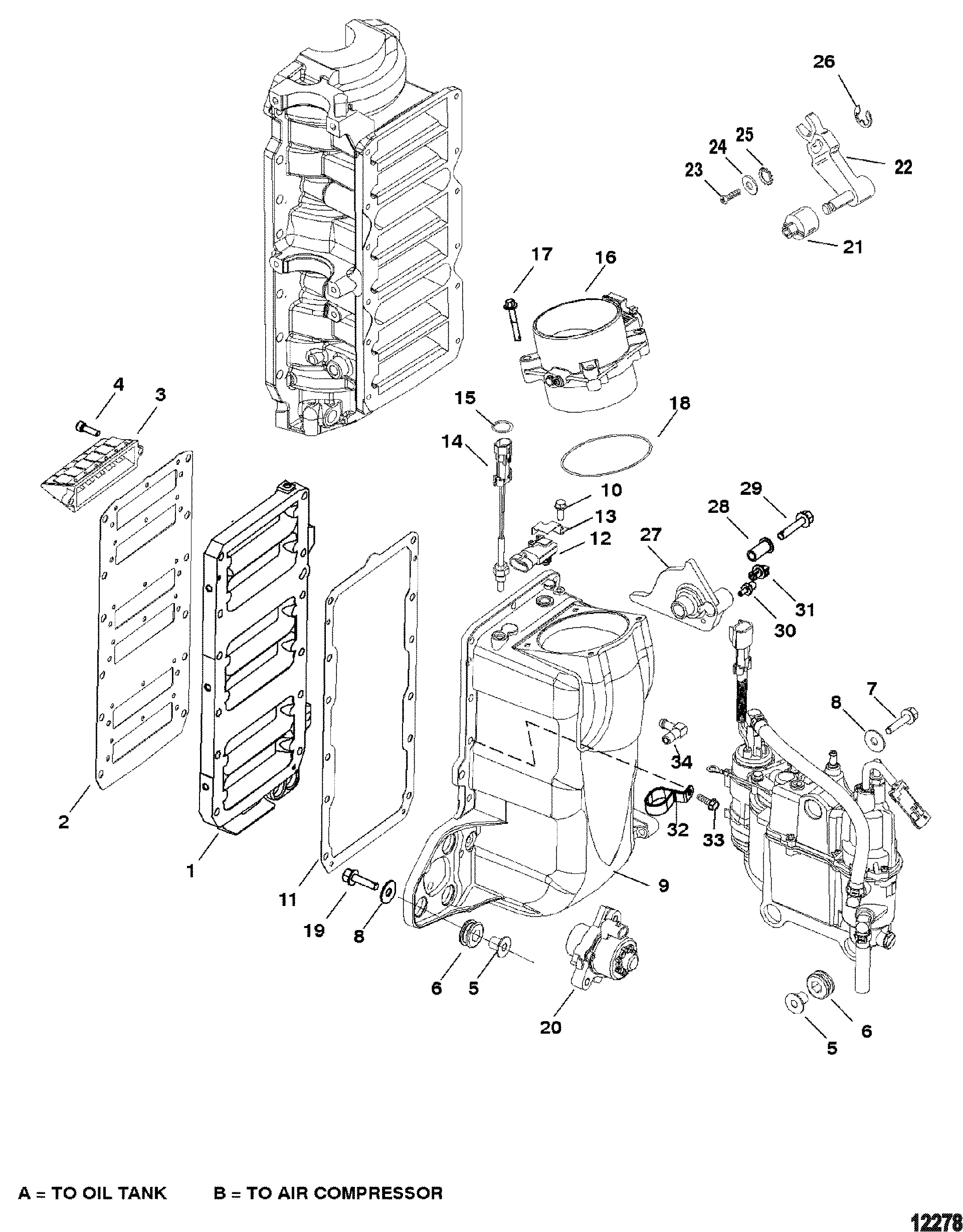 Air Handler Components