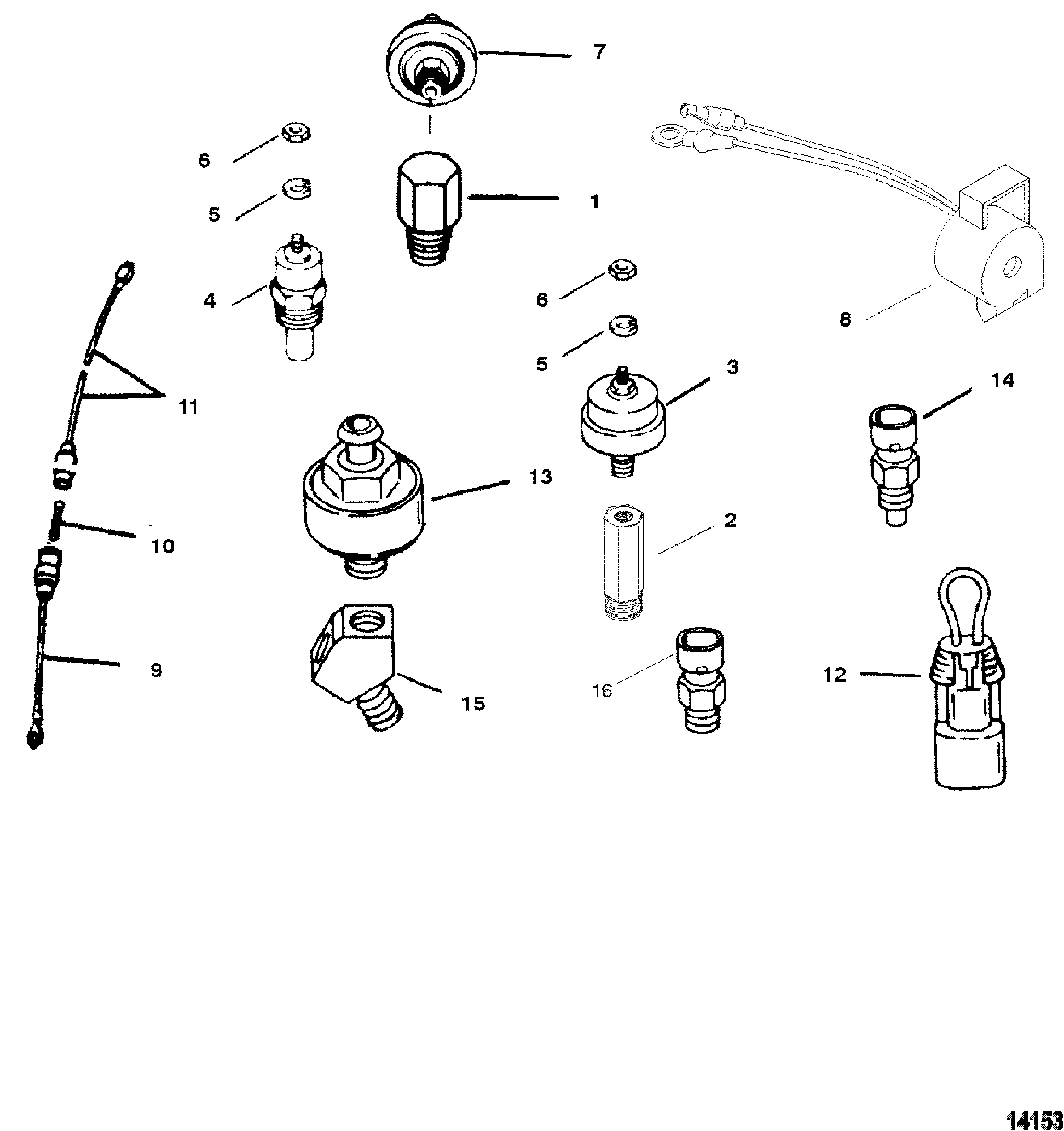 Senders And Sensors