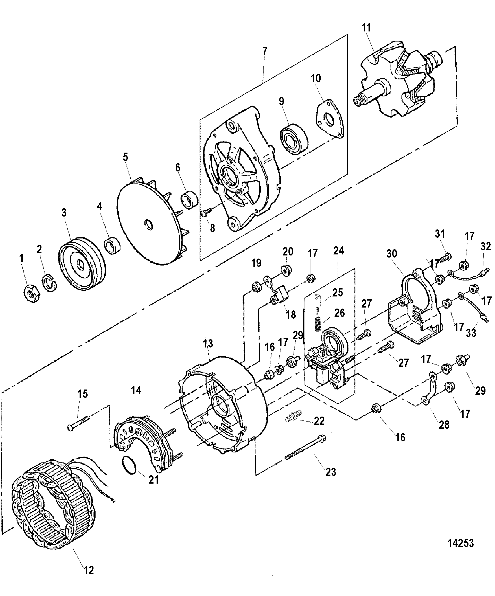 Alternator(Mando)