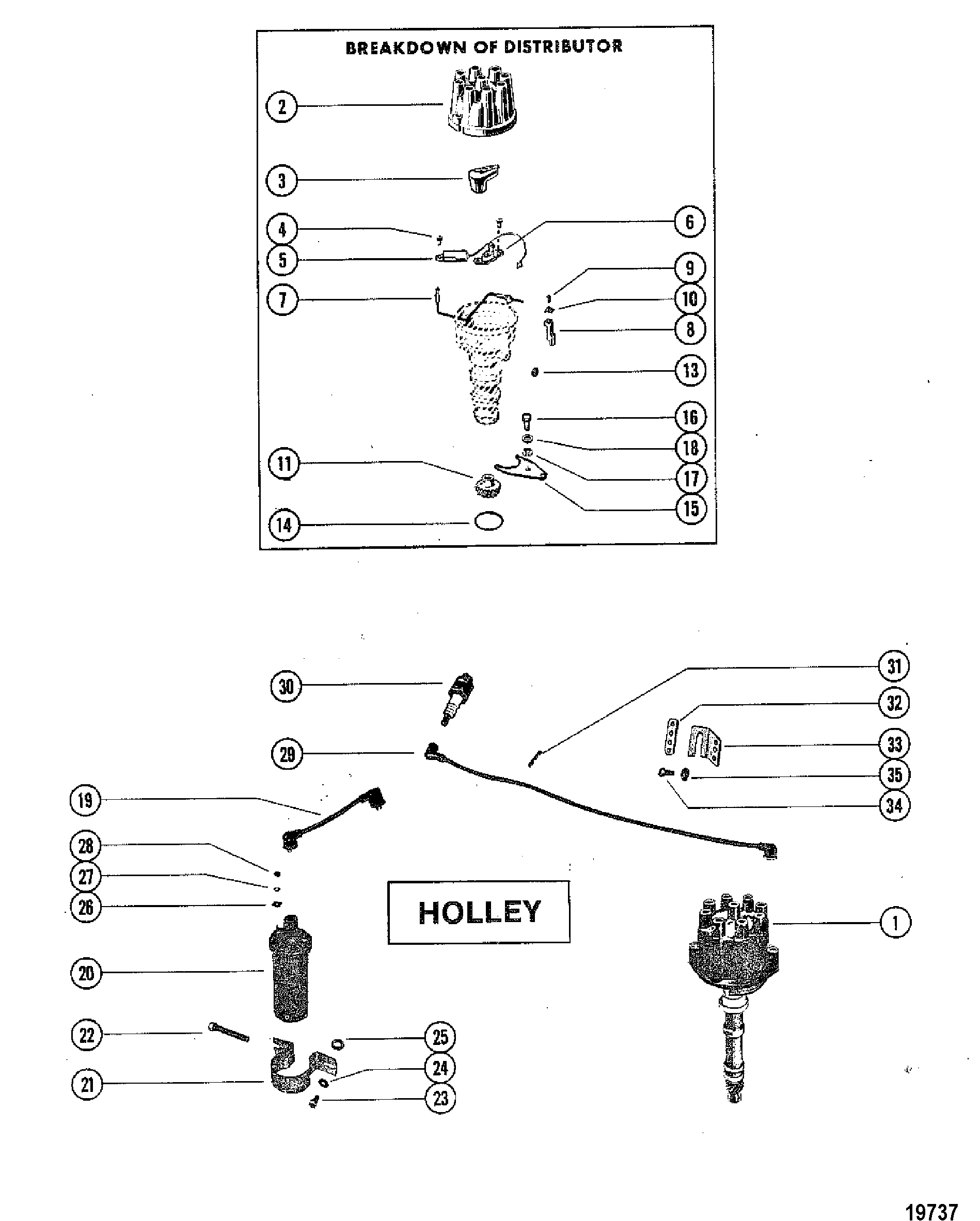 Distributor and Ignition Components(Holley)