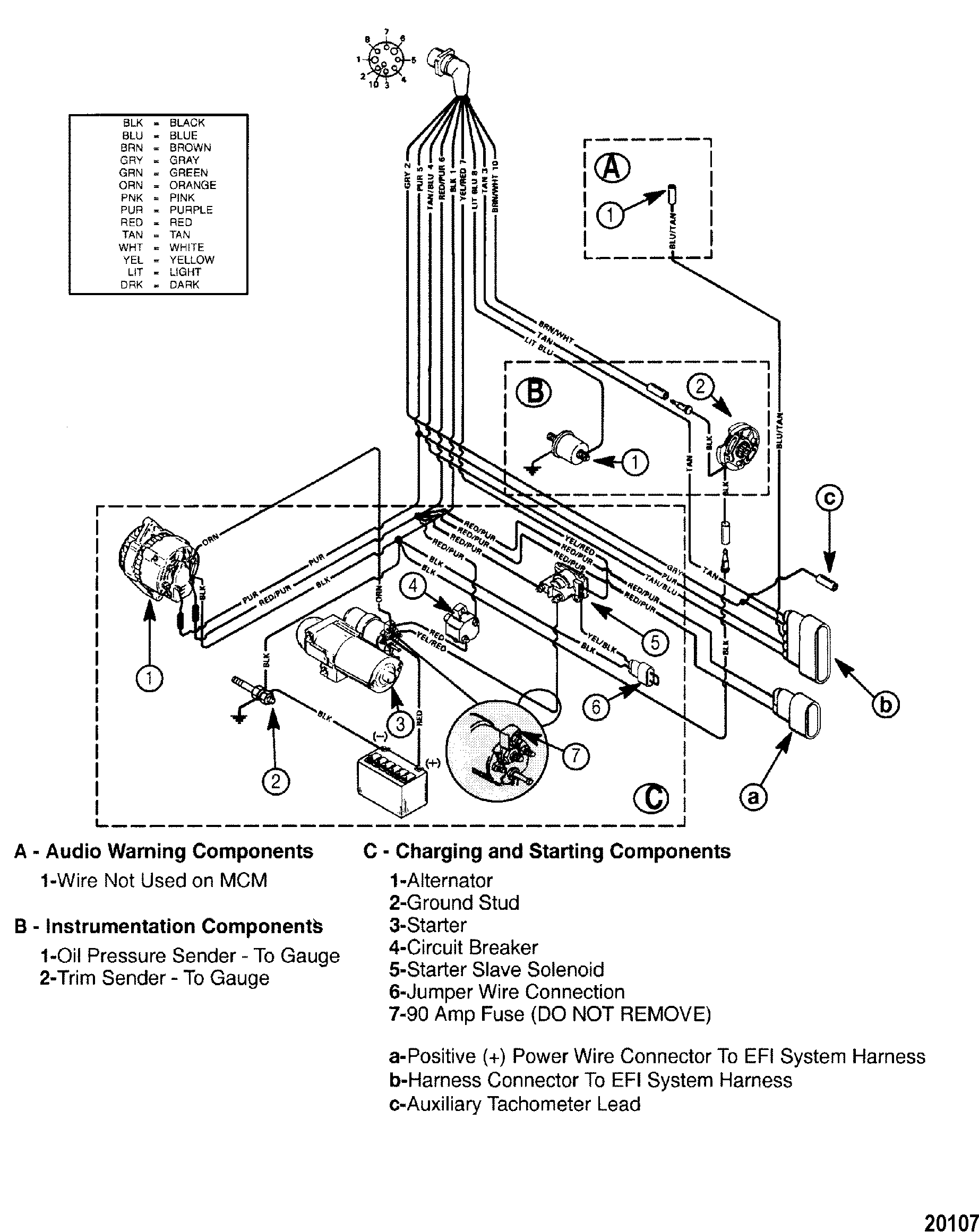 Wiring Harness(Engine)