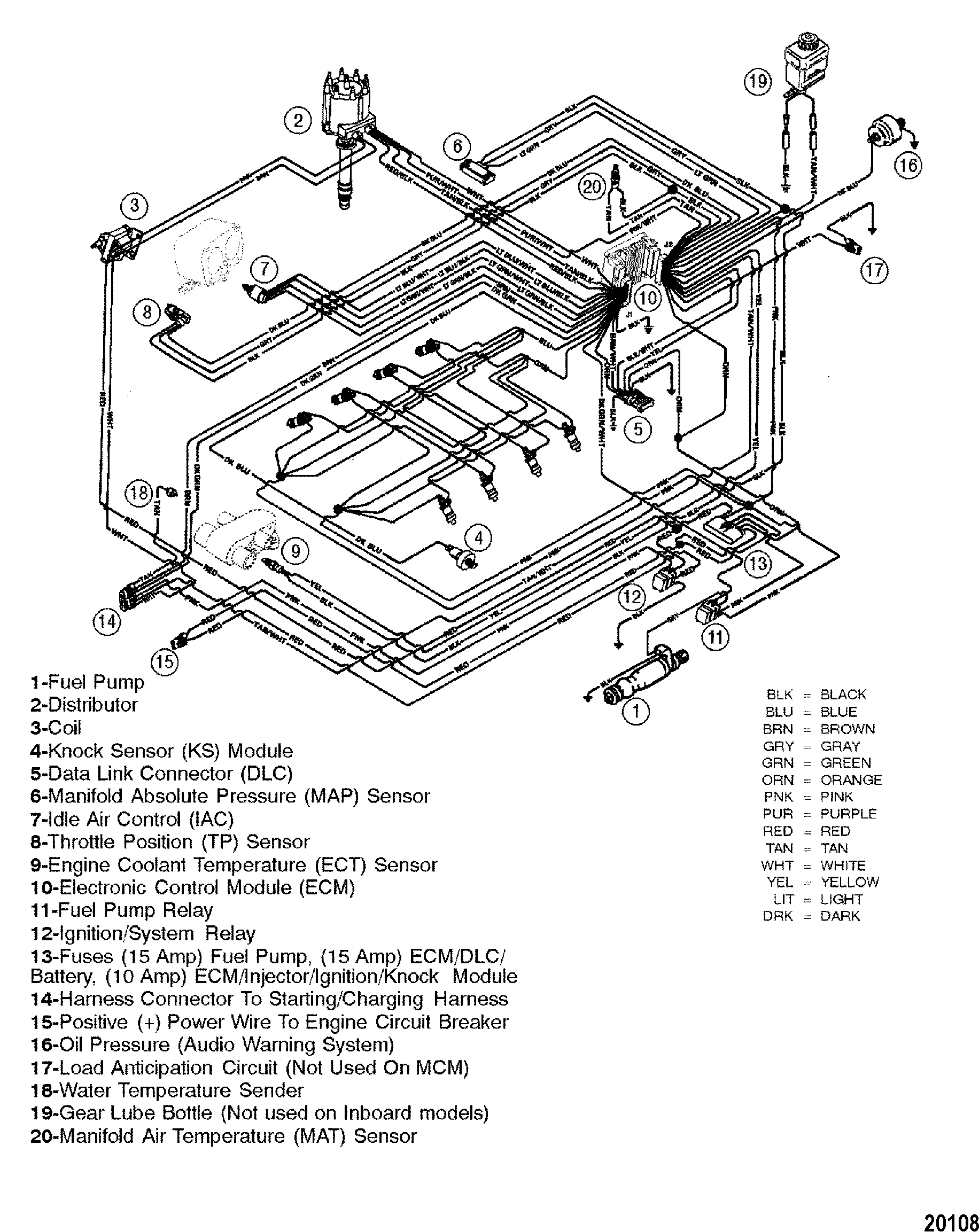 Wiring Harness(EFI)