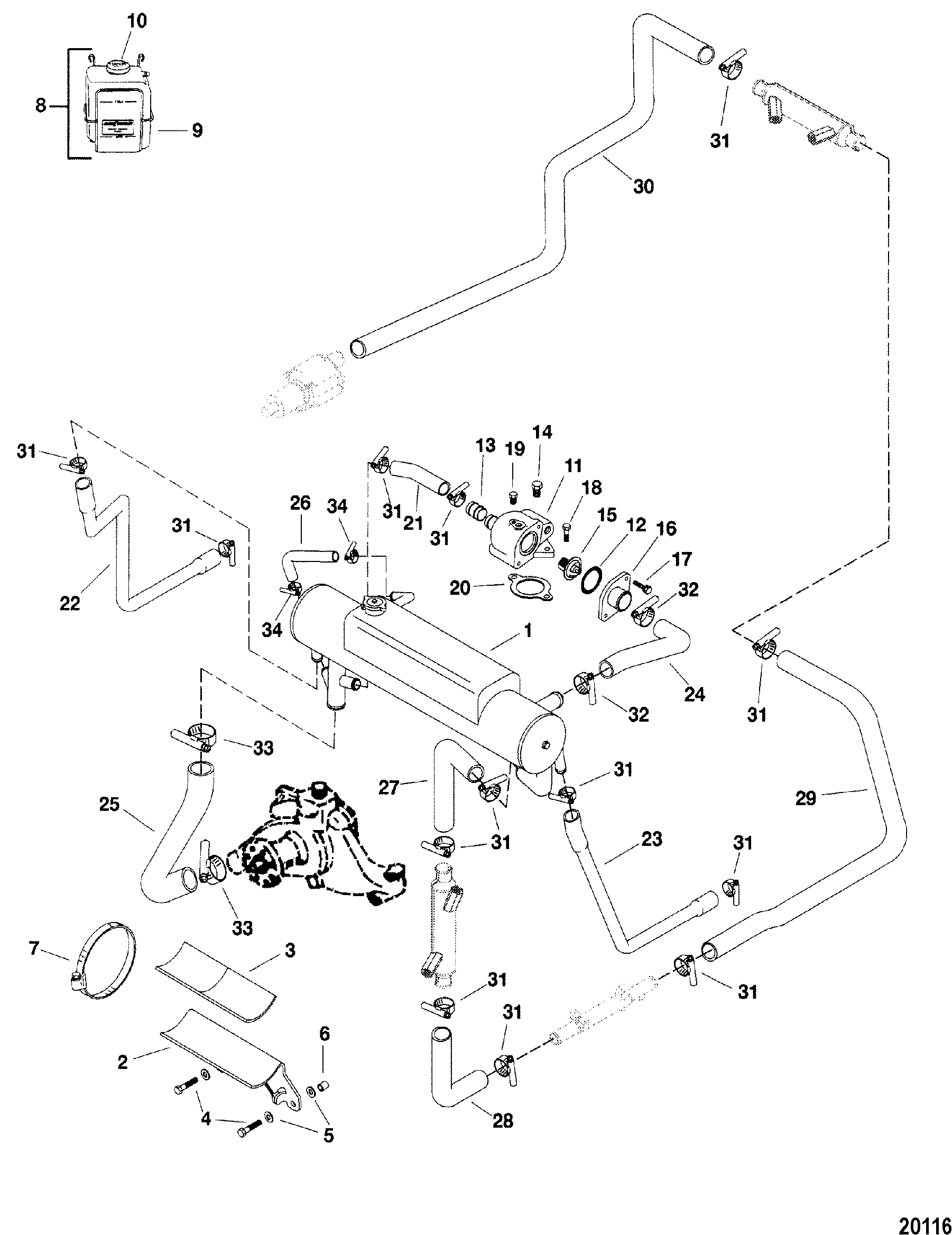 Closed Cooling System