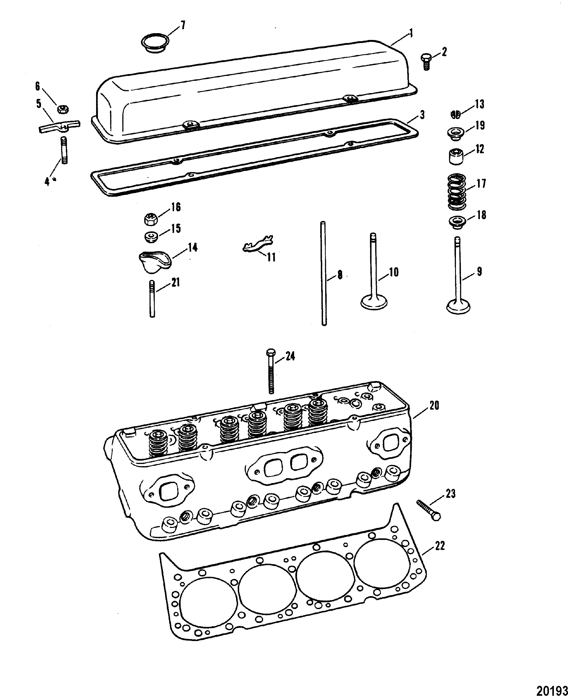 Cylinder Head and Rocker Cover