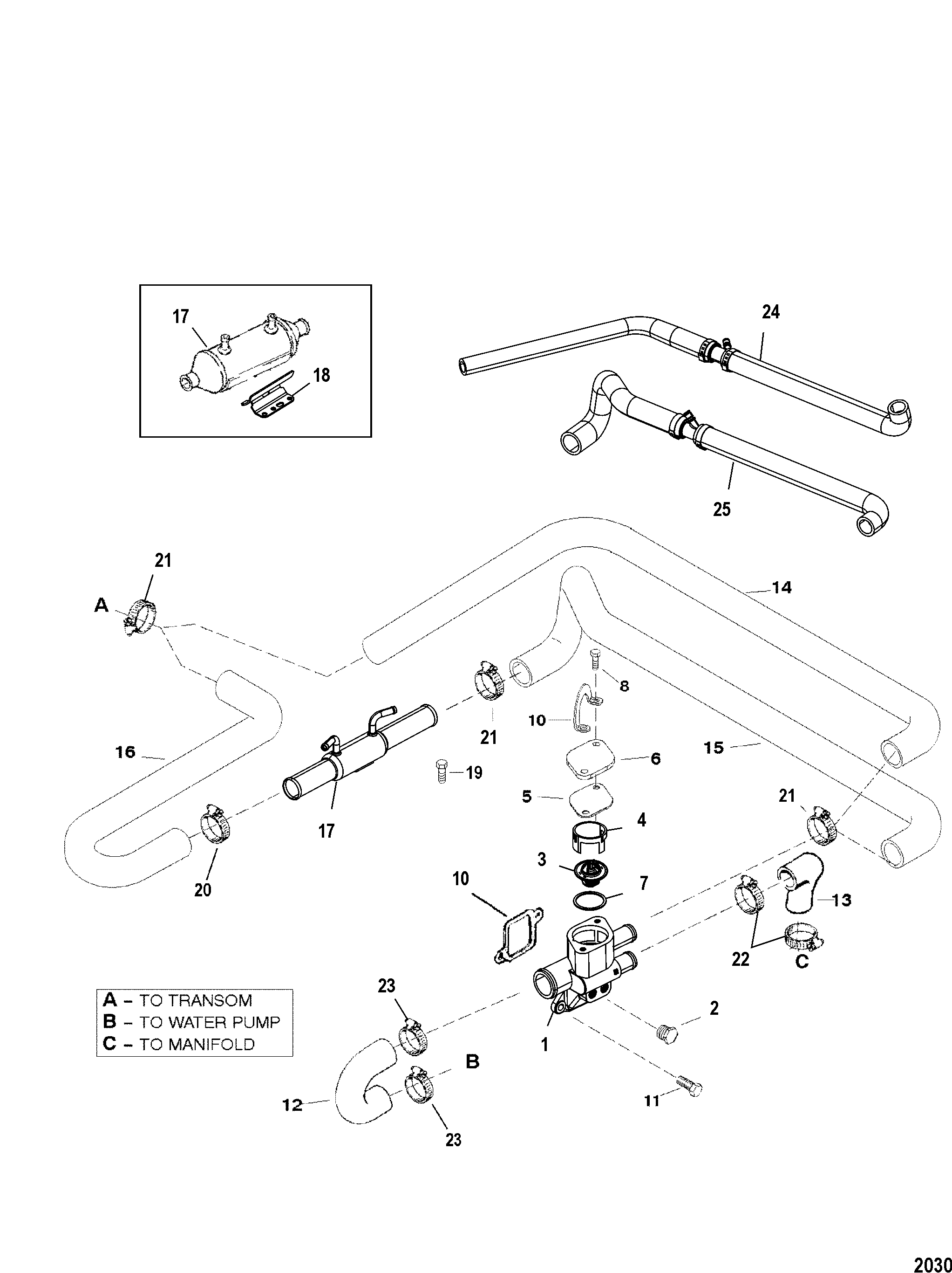 Thermostat And Hoses(Standard Cooling)(S/N: 0L341000 And Up)