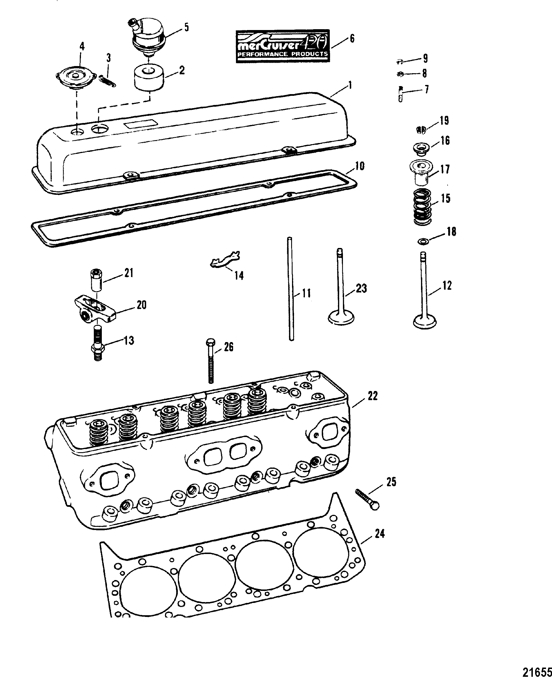 Cylinder Head And Rocker Cover