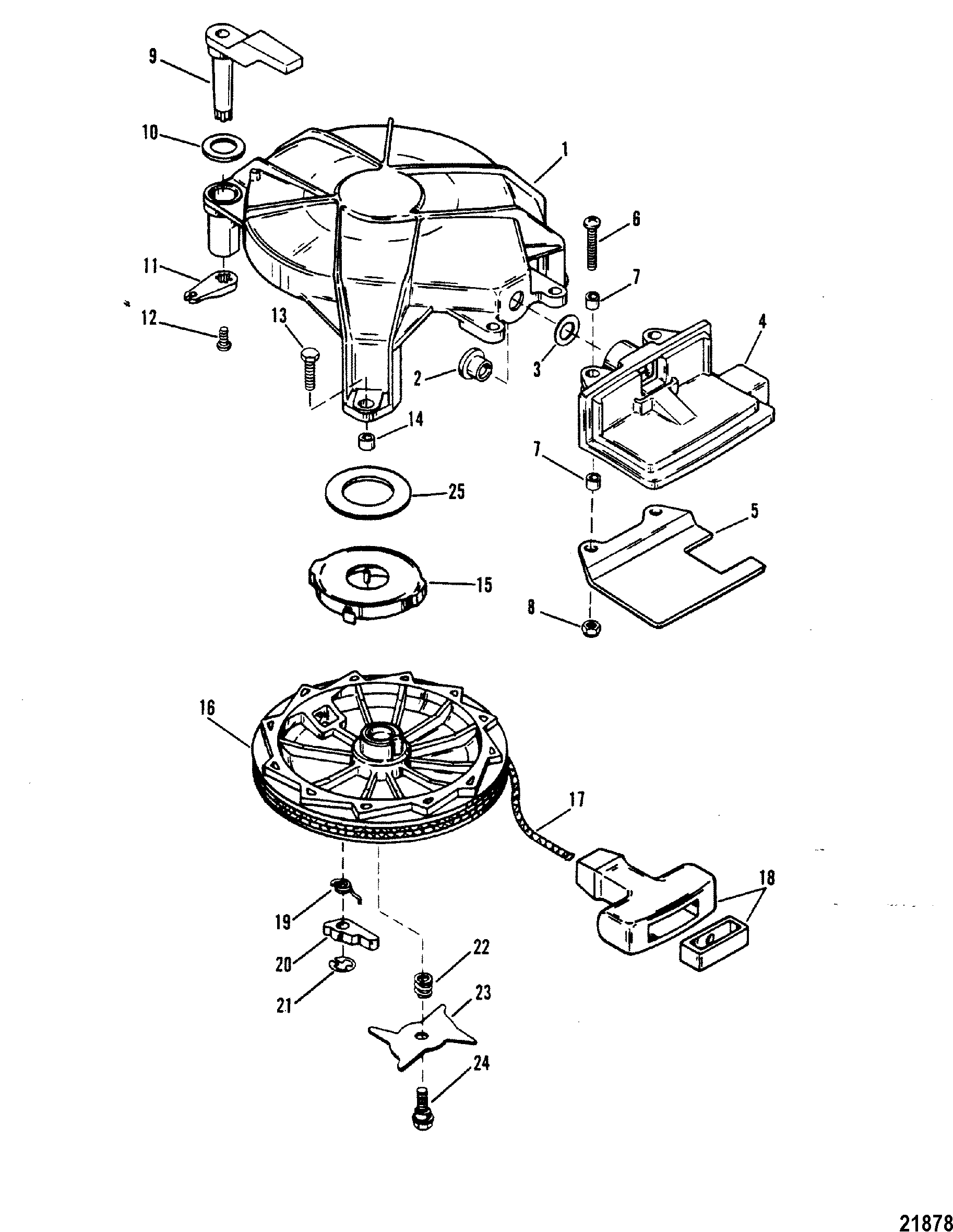 Manual Starter(Design II)
