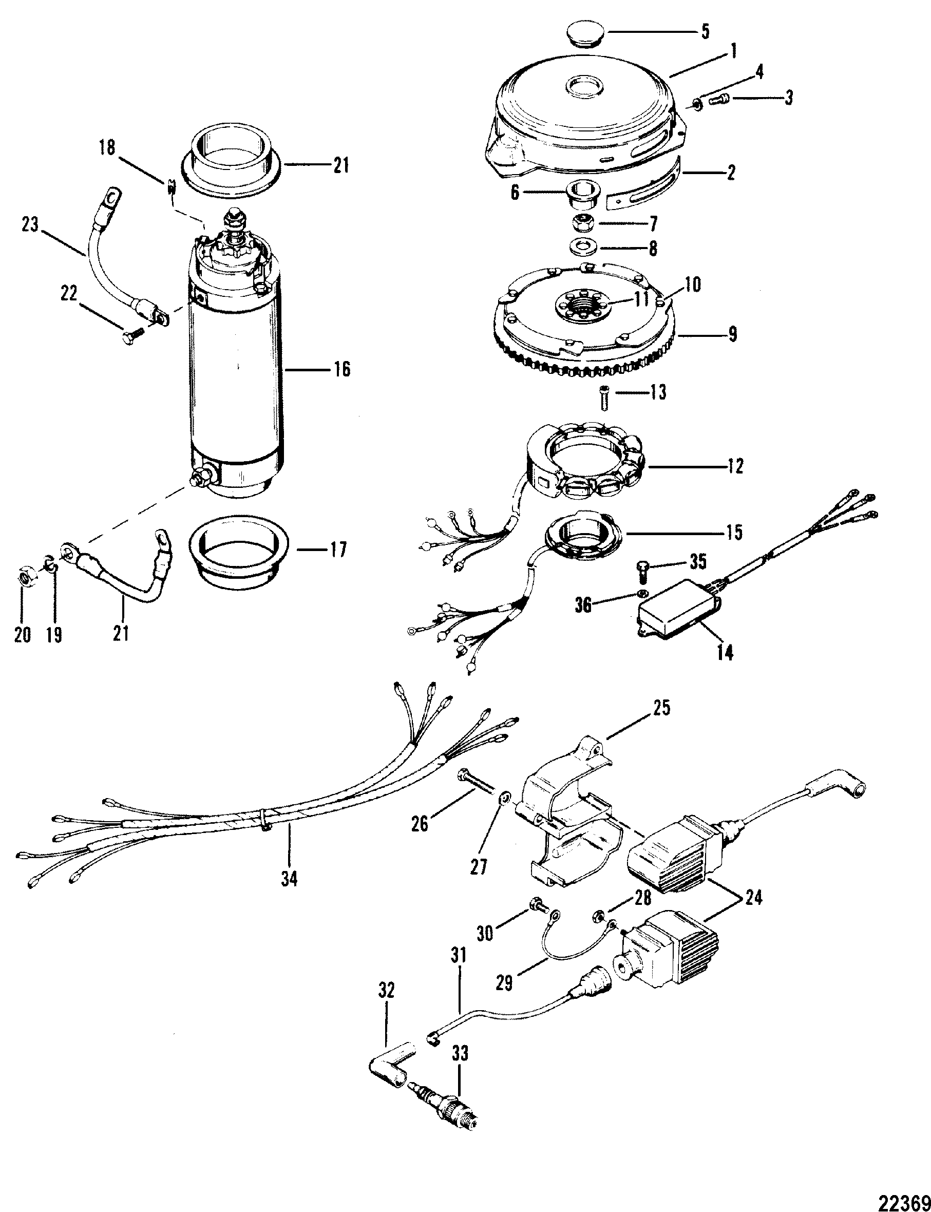 FLYWHEEL, STARTER MOTOR AND IGNITION COILS