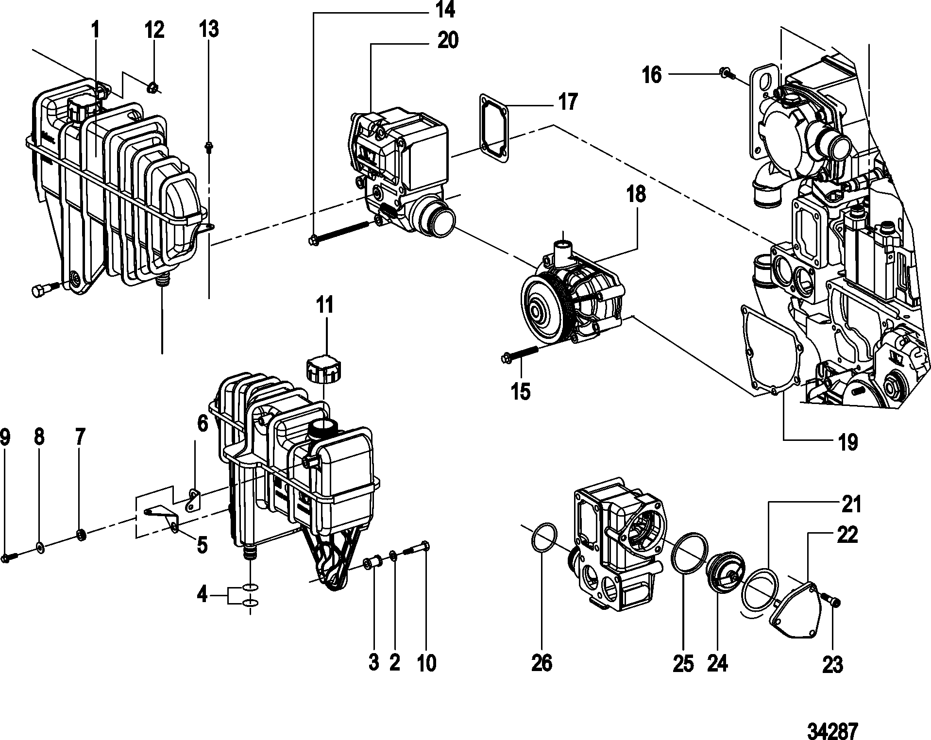 Cooling System Components