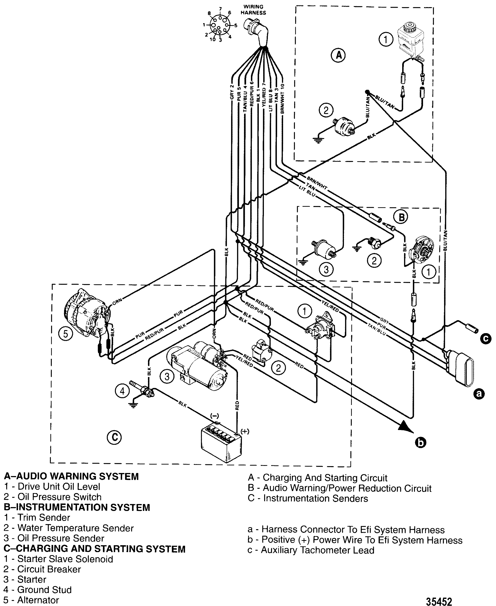 WIRING HARNESS(ENGINE)