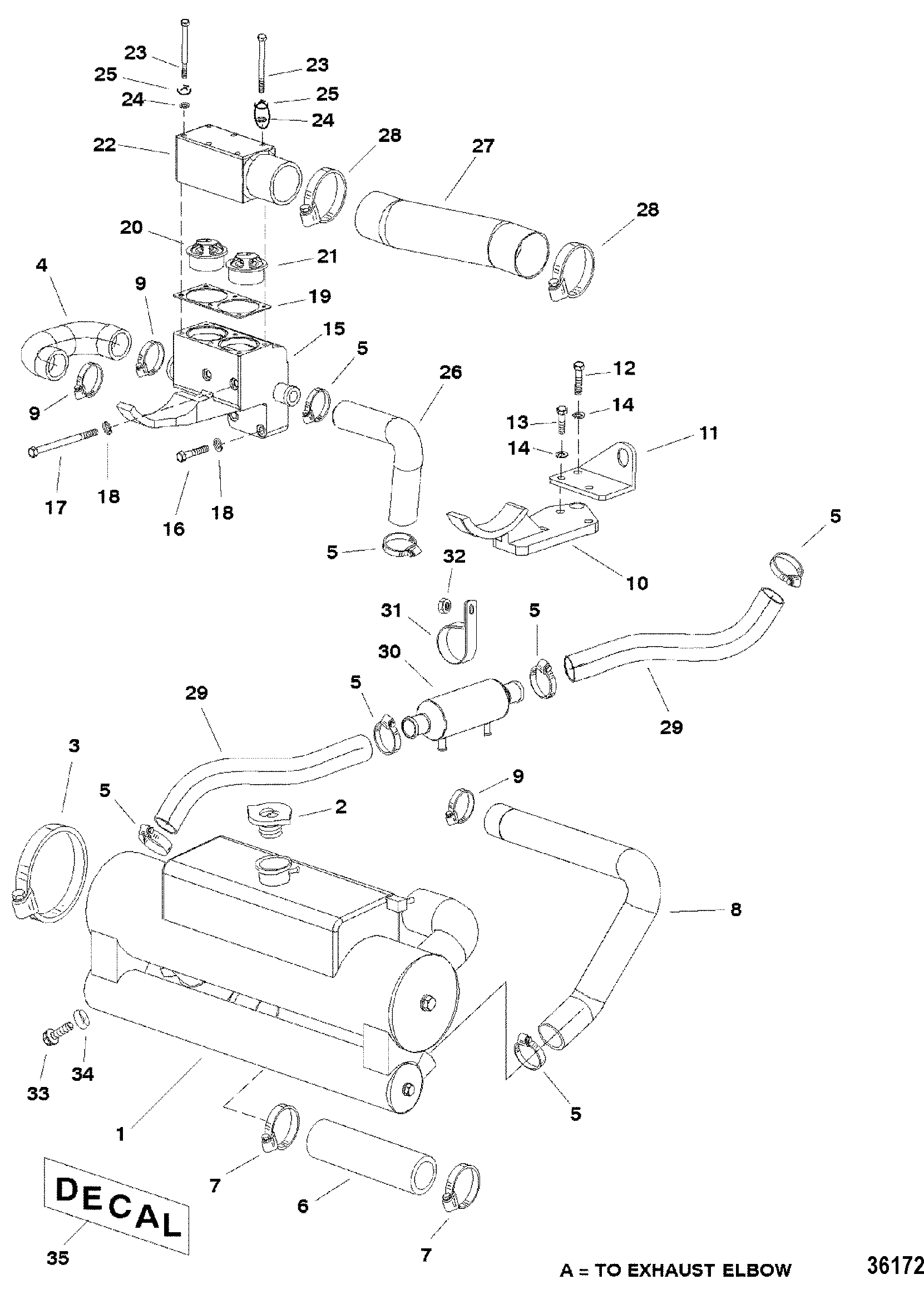 HEAT EXCHANGER AND HOSES