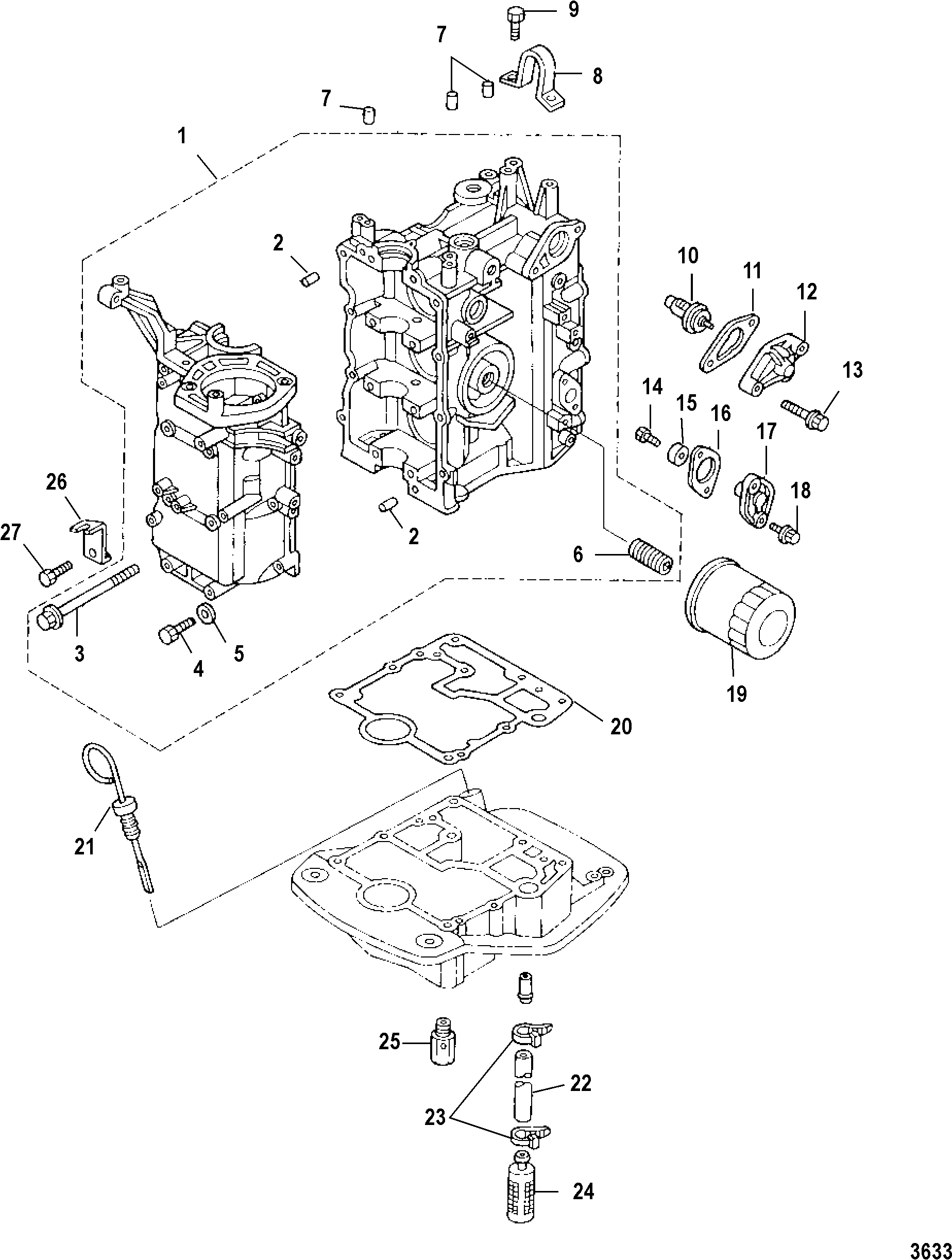 Cylinder Block
