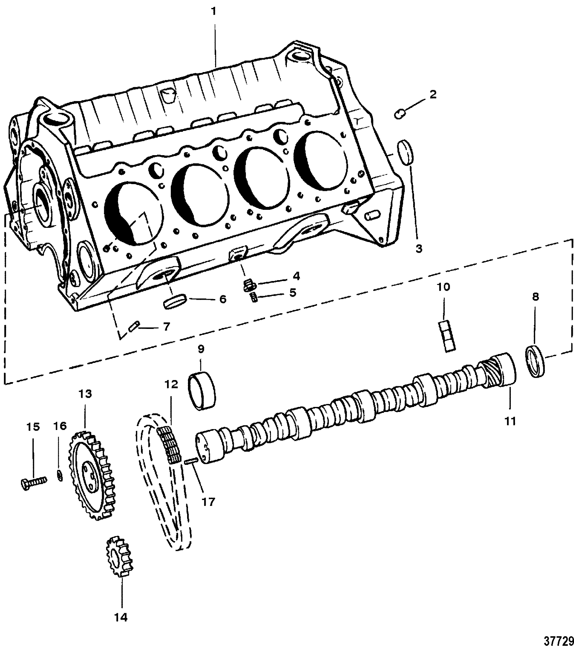 CYLINDER BLOCK AND CAMSHAFT(FLAT ROLLERS)