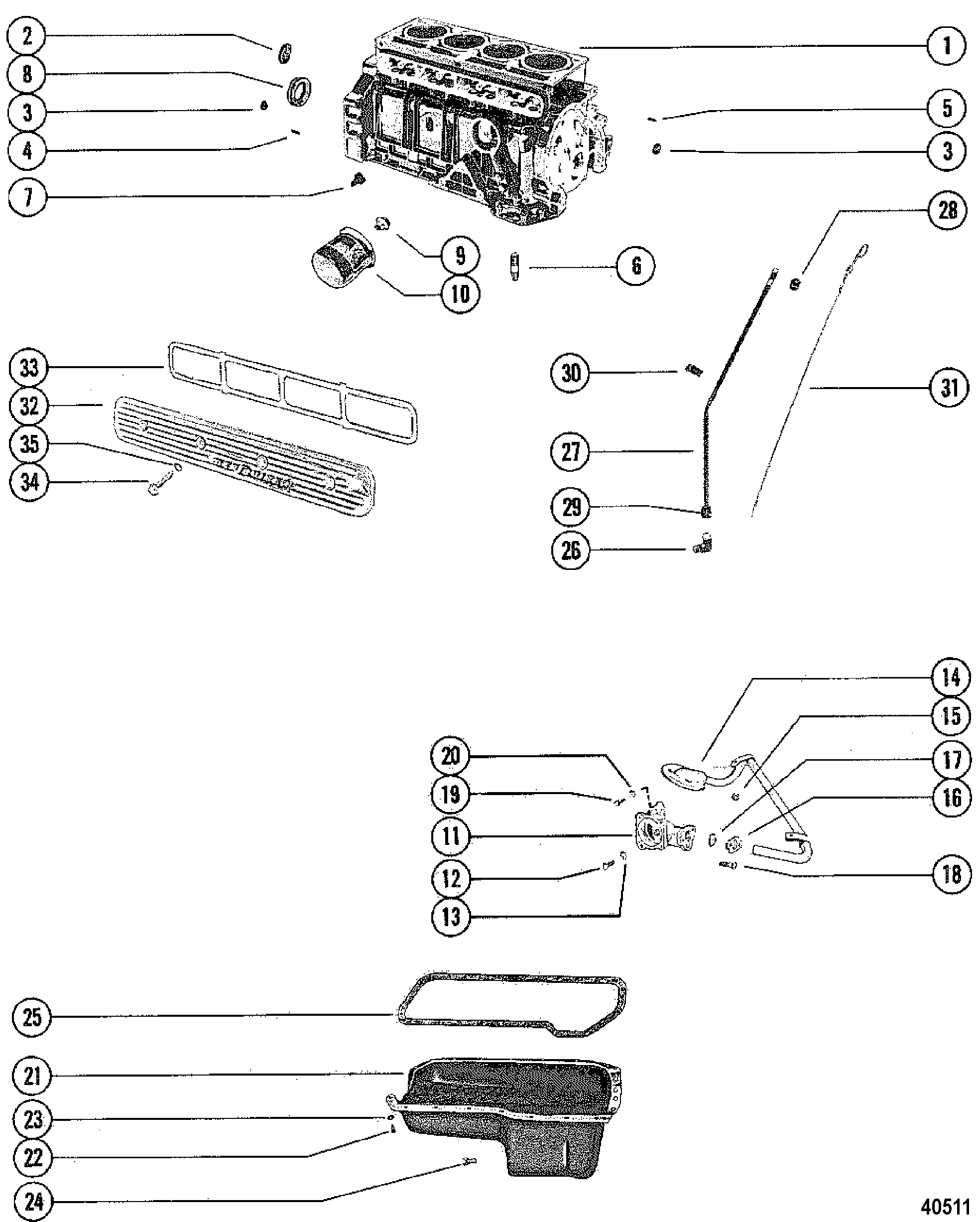 Cylinder Block, Oil Pump & Oil Pan