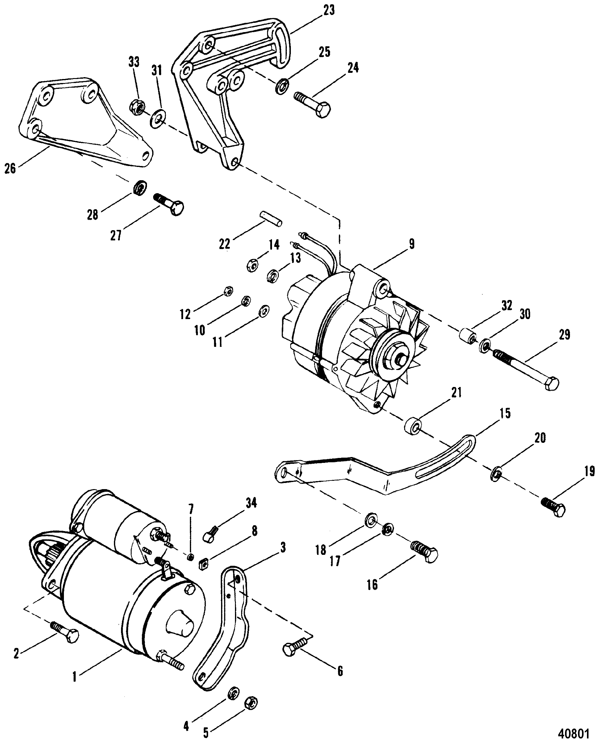 Starter Motor and Alternator