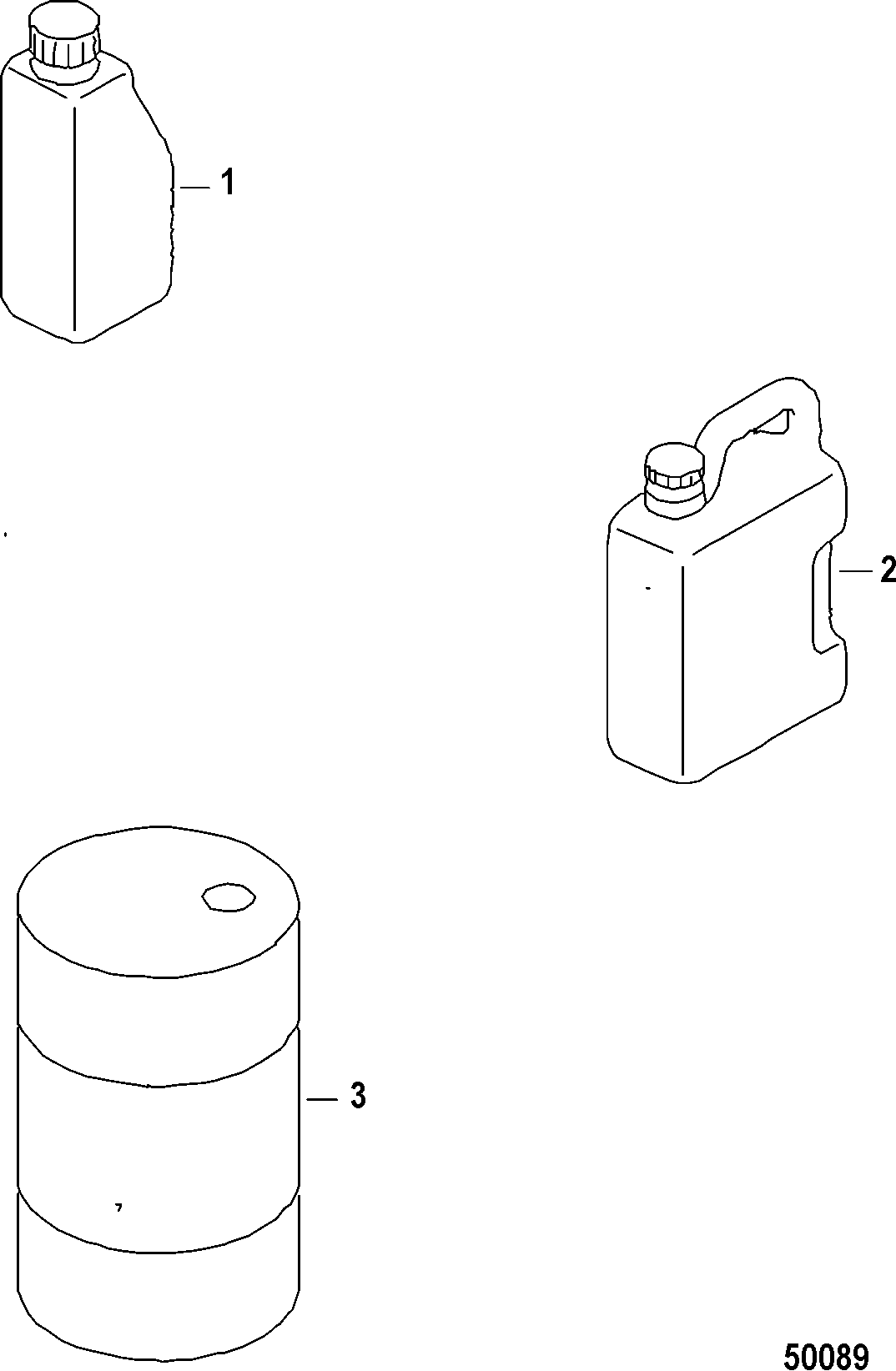 SERVICE AND SUPPORT MATERIAL