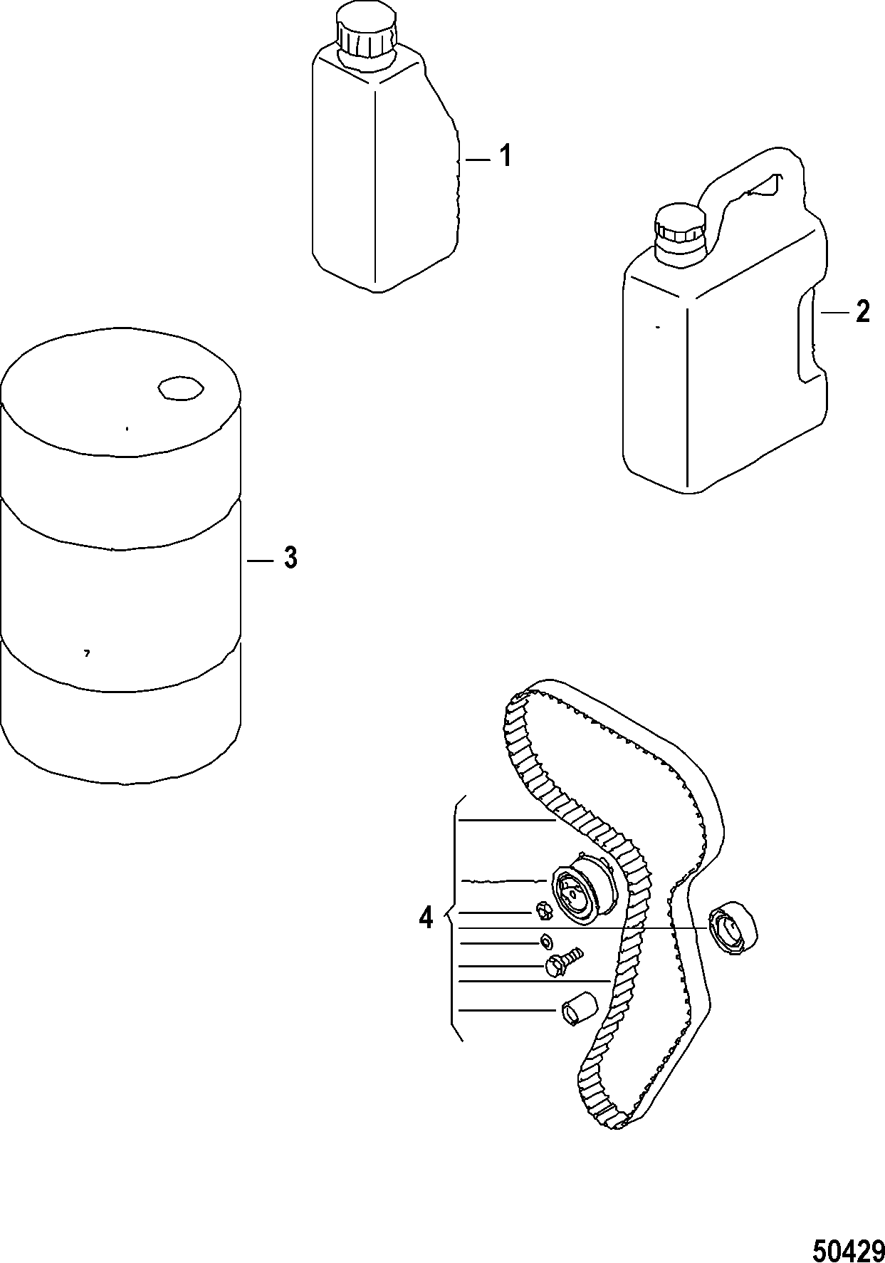 SERVICE AND SUPPORT MATERIAL