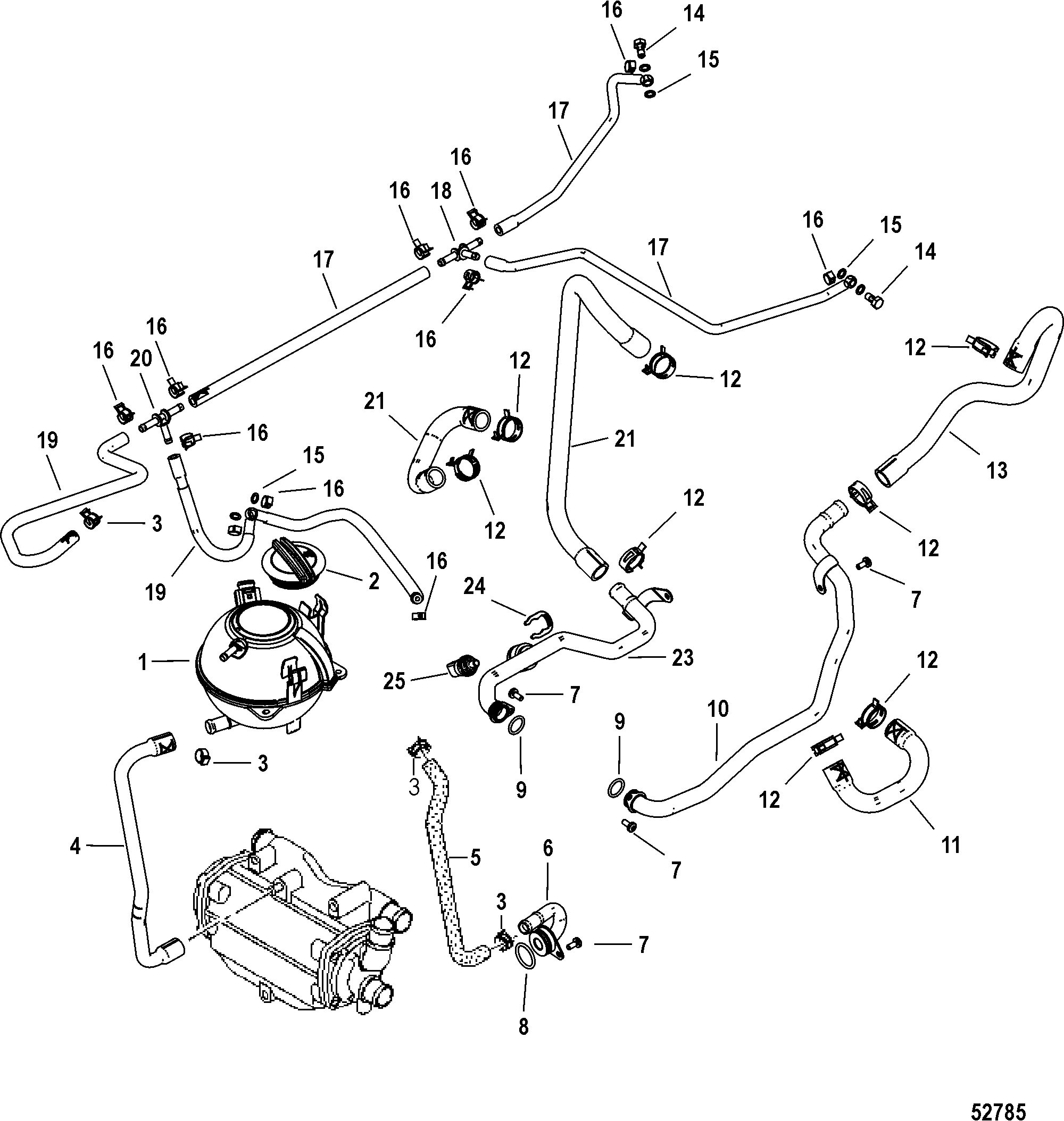 COOLING HOSES