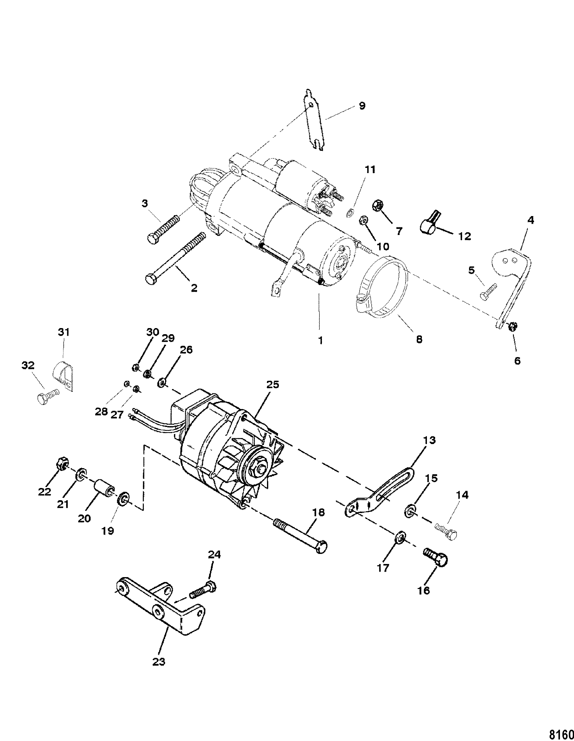 Starter Motor and Alternator