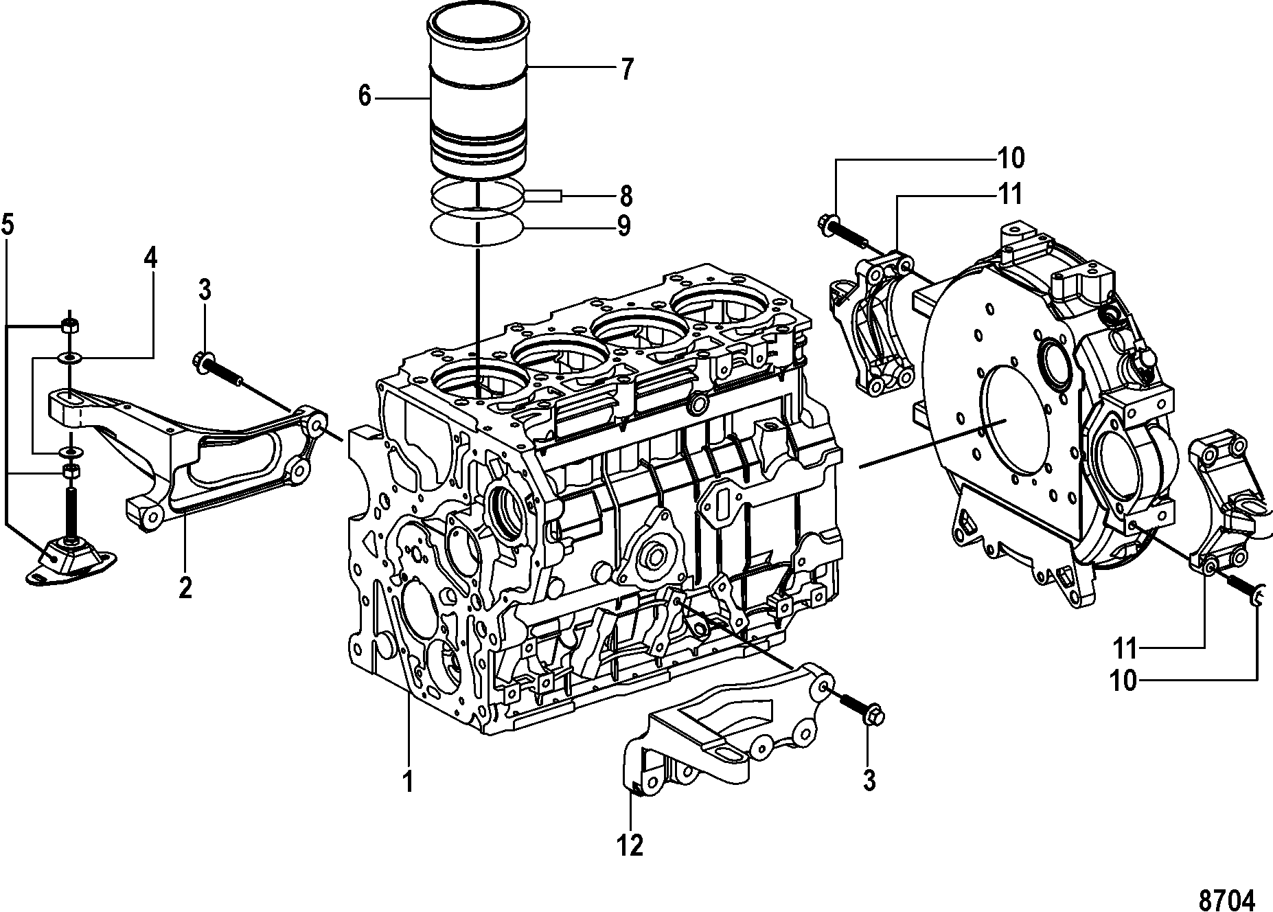 Cylinder Block