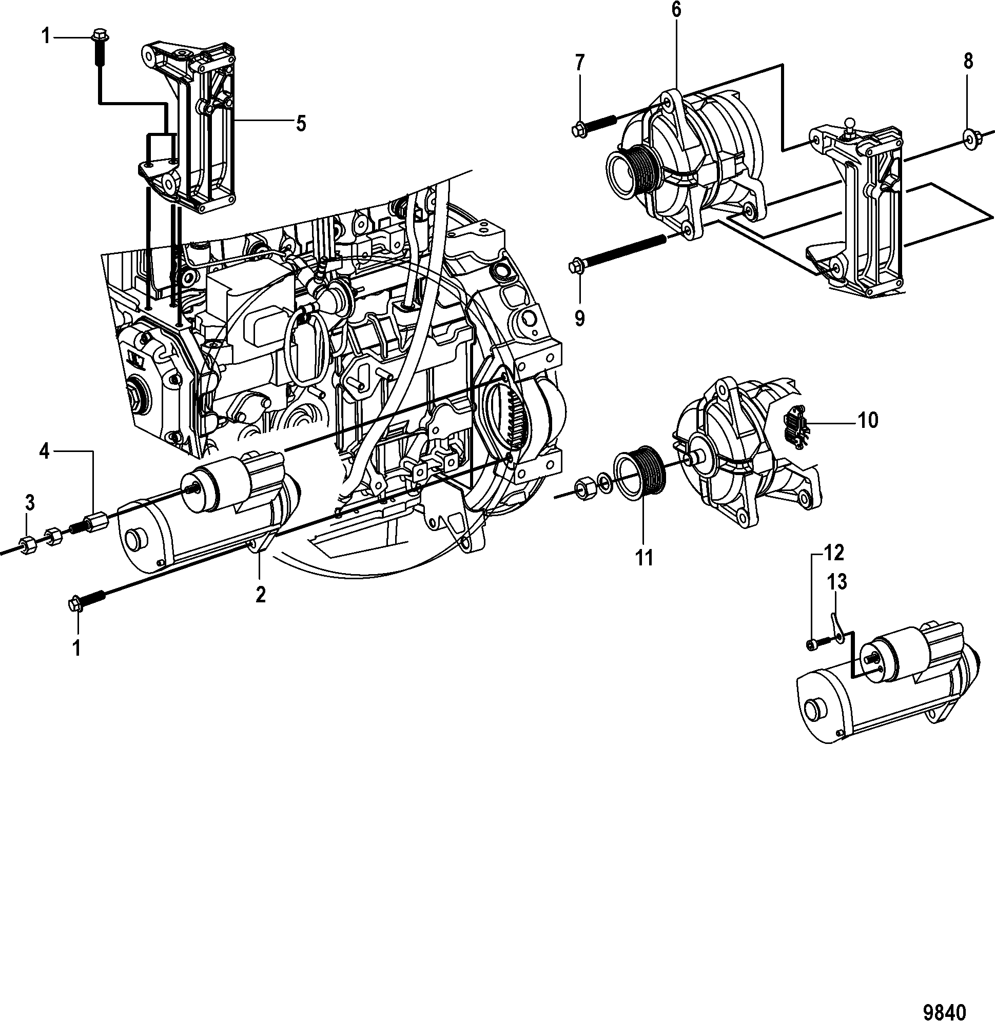 Alternator and Starter
