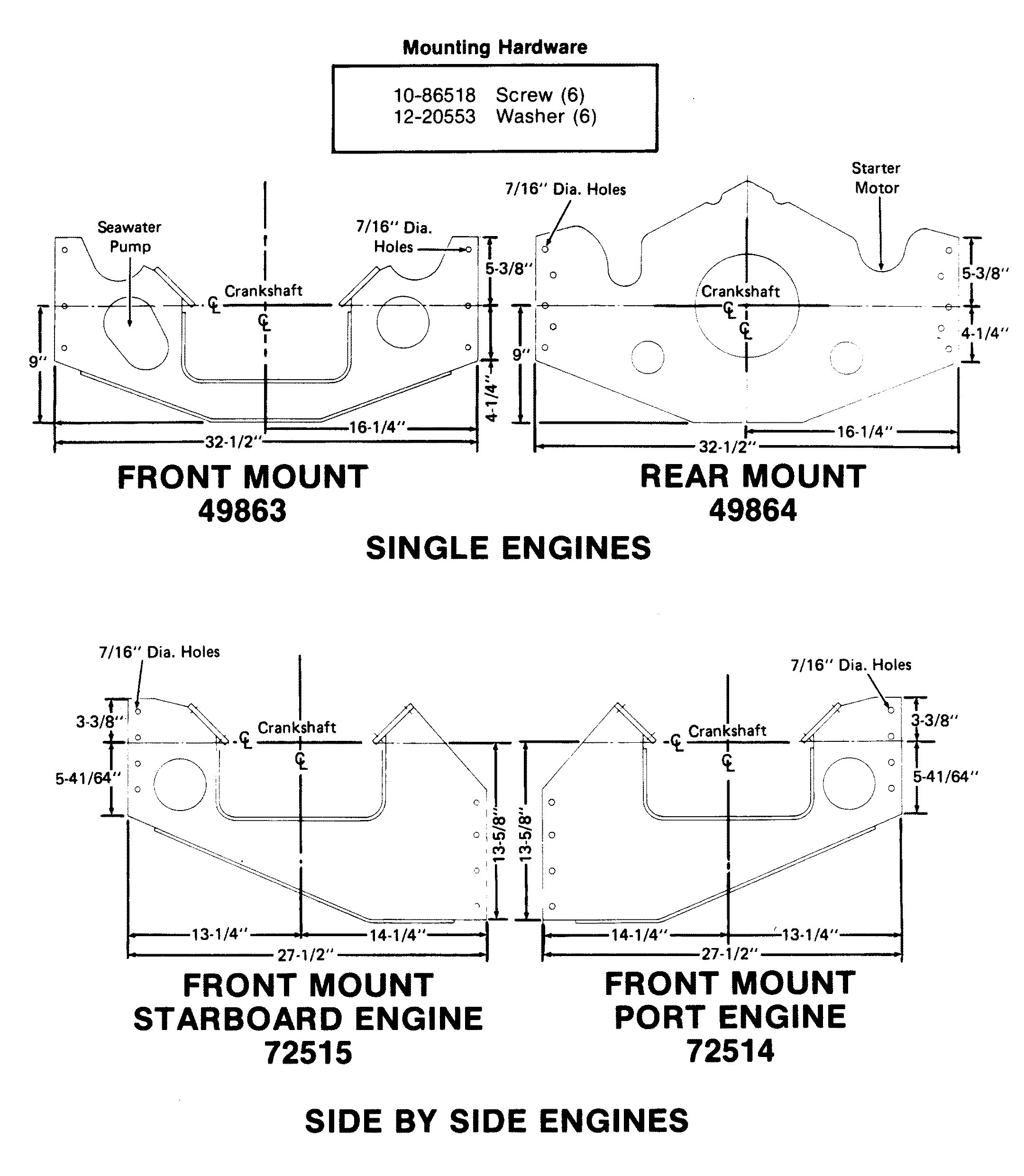 MOUNTING PLATES (SIDE BY SIDE ENGINES)