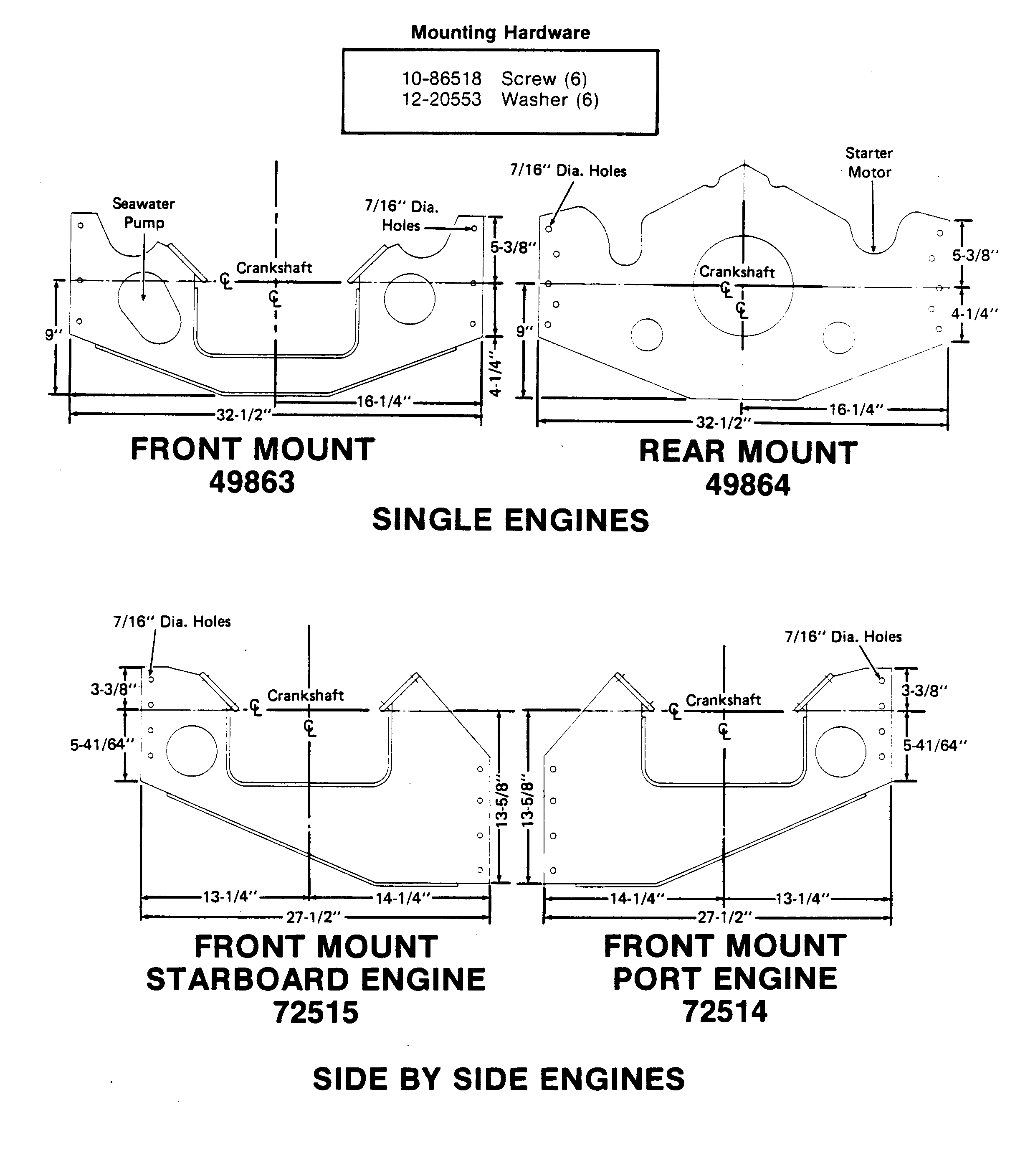 MOUNT PLATES(SINGLE, SIDE BY SIDE ENGINES)