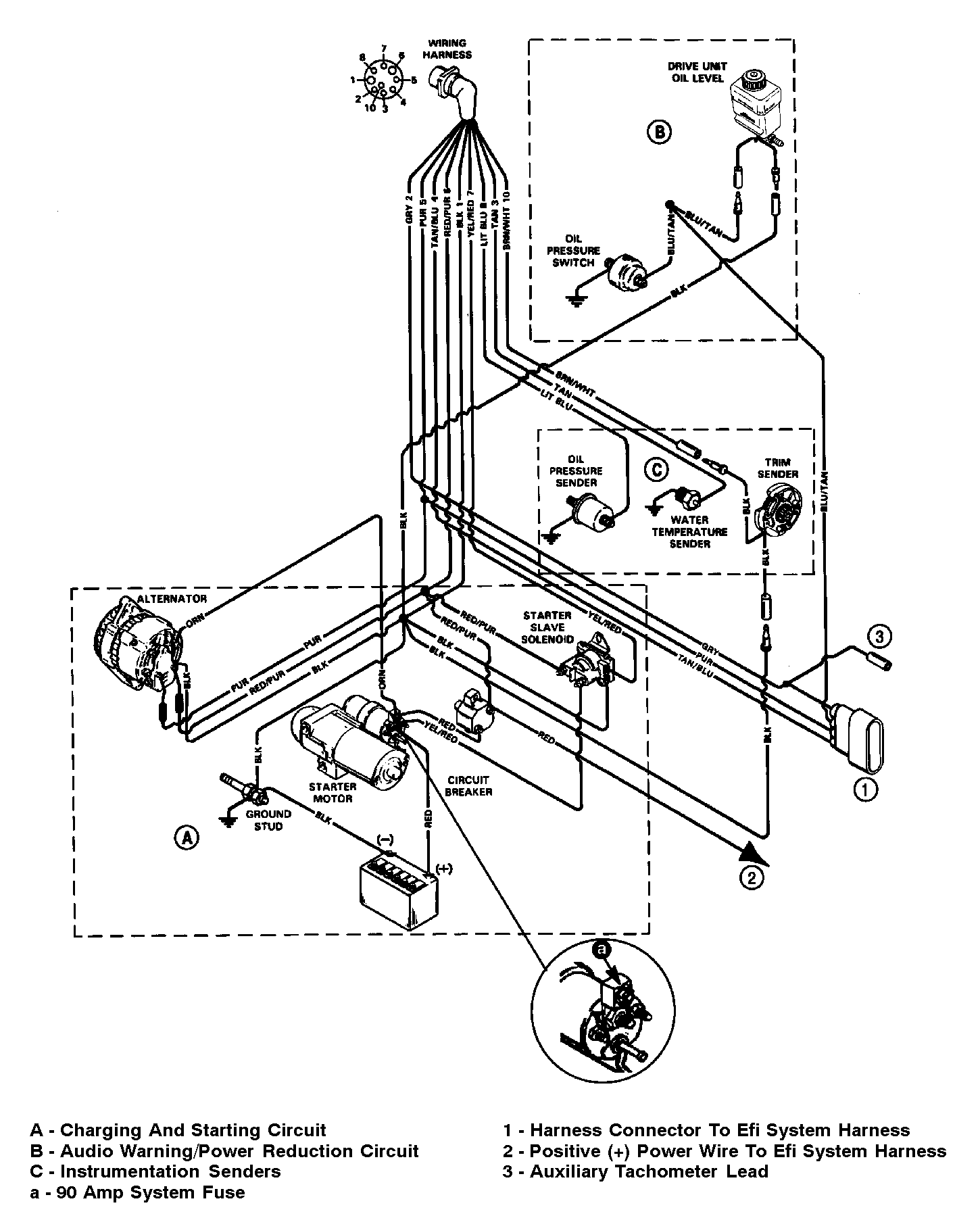 WIRING HARNESS (ENGINE)