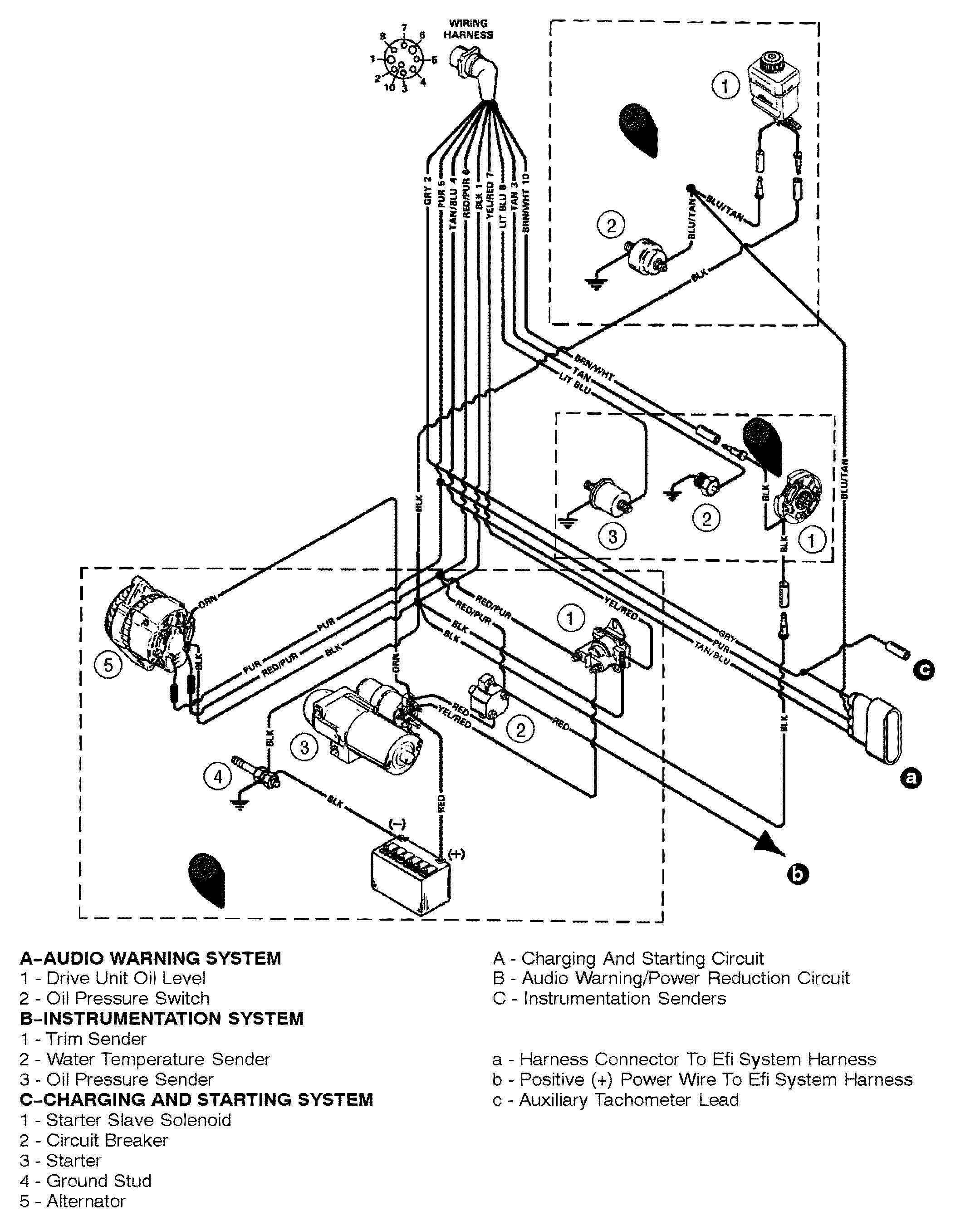 WIRING HARNESS (ENGINE)