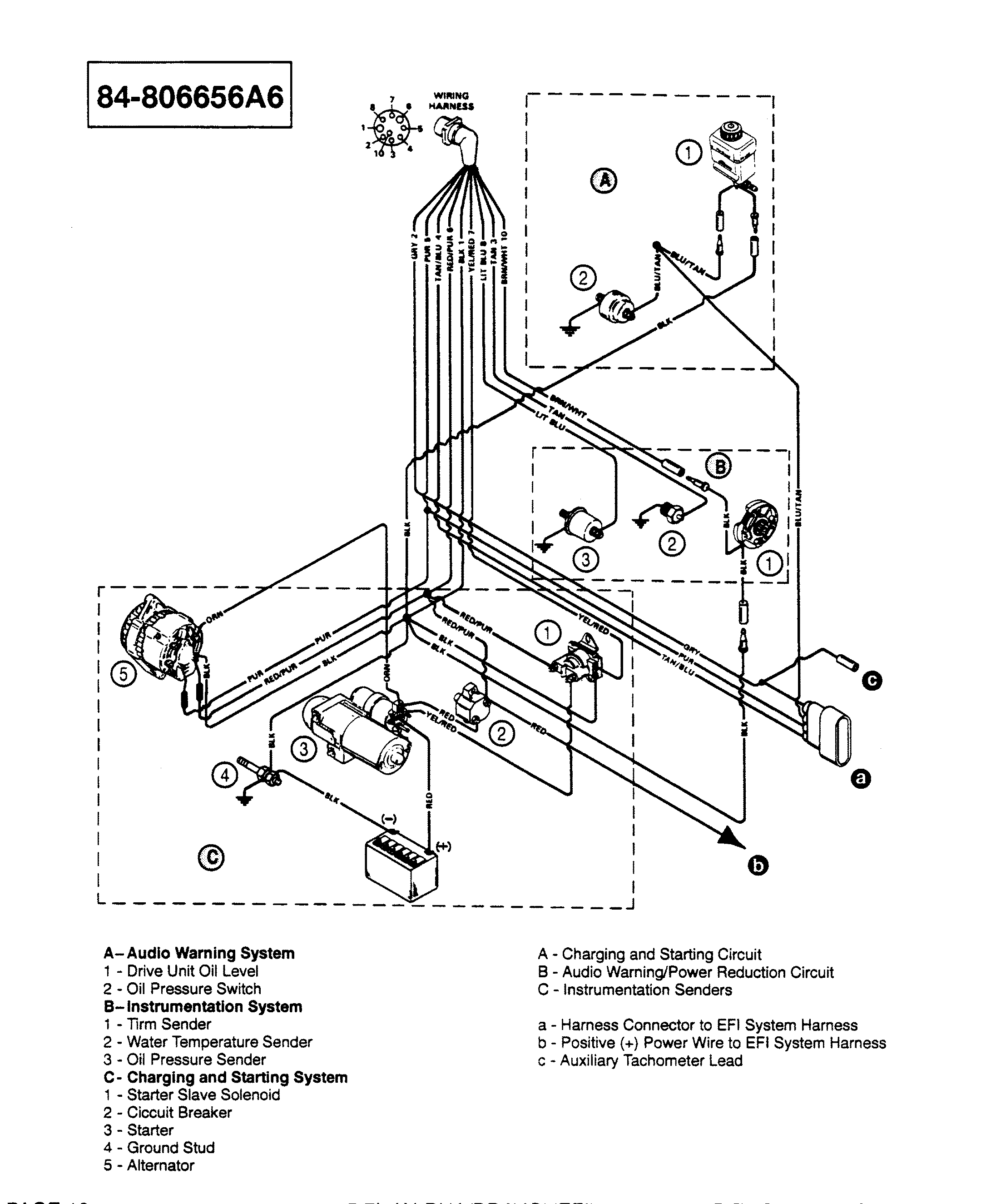WIRING HARNESS (ENGINIE) (ILLUSTRATION ONLY)