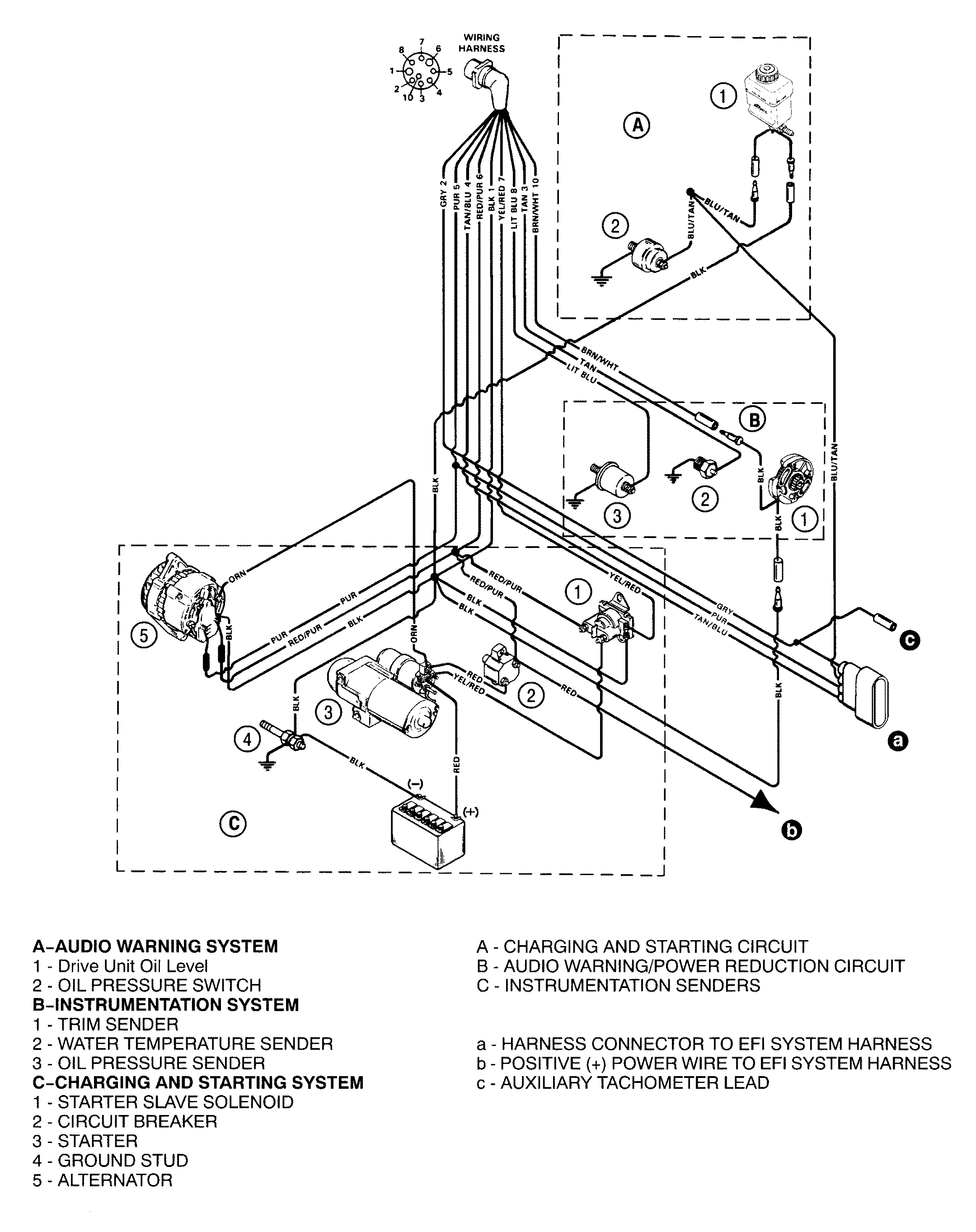 WIRING HARNESS (ENGINE)