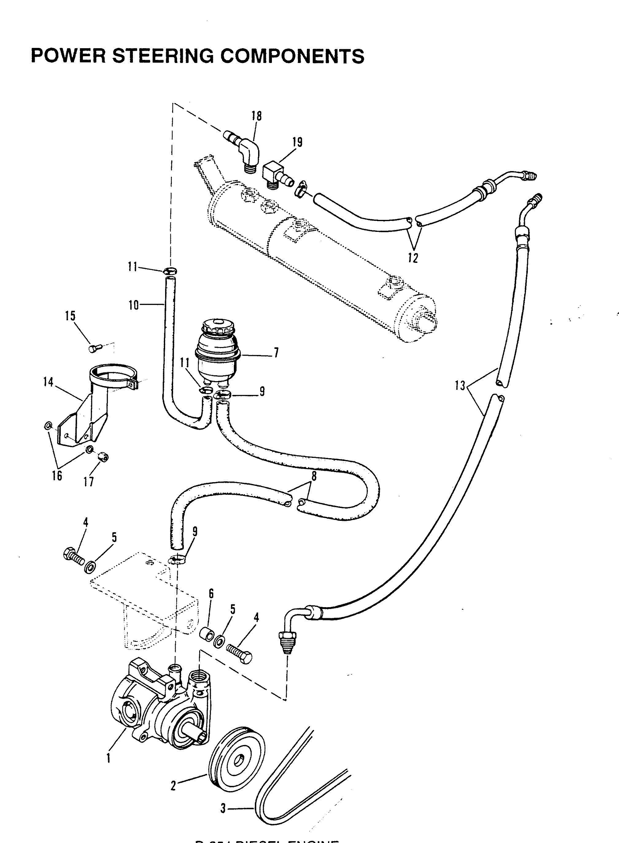 POWER STEERING COMPONENTS (STERN DRIVE)